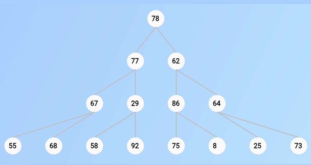 Heap Sort Algorithm Visualization